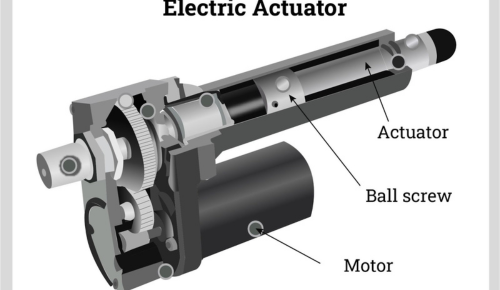 best actuators
