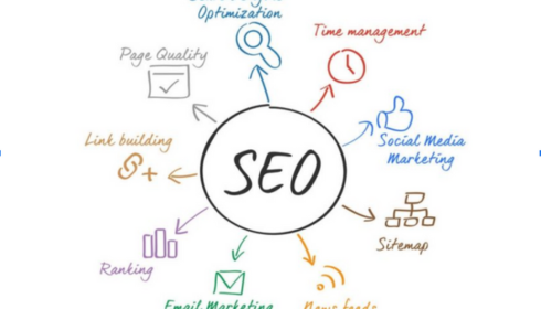 SEO services in Nottingham